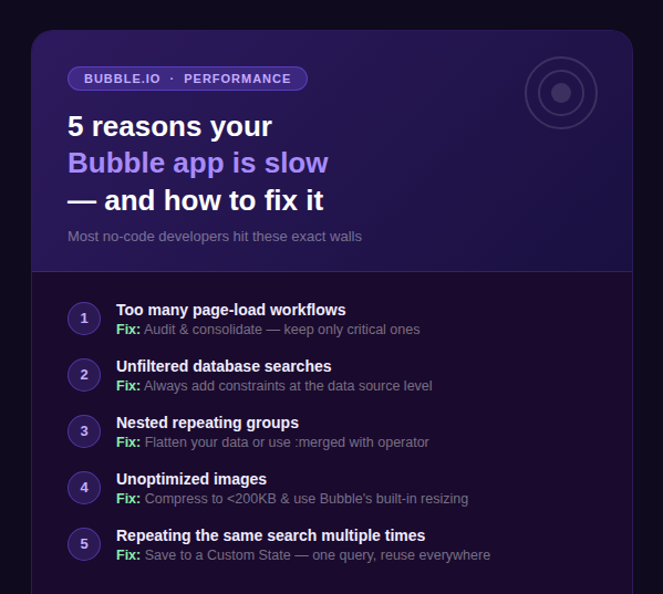 Why Is My Bubble App So Slow?