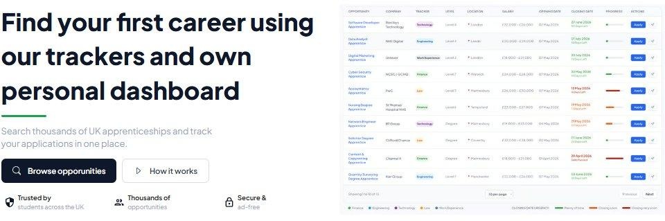 The homepage hero with a clear call to browse opportunities or learn how the platform works.