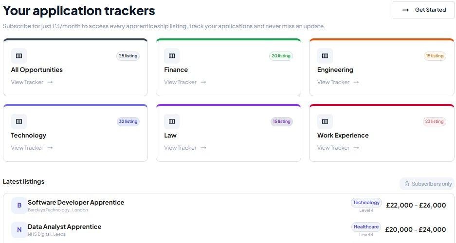 Category trackers, each color-coded and showing a live listing count.
